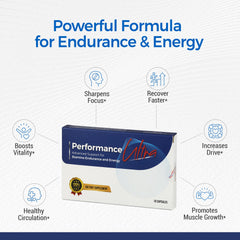 MEN'S PeakPerformance PerformanceUltra packaging box displays quality controls and GMP commitment