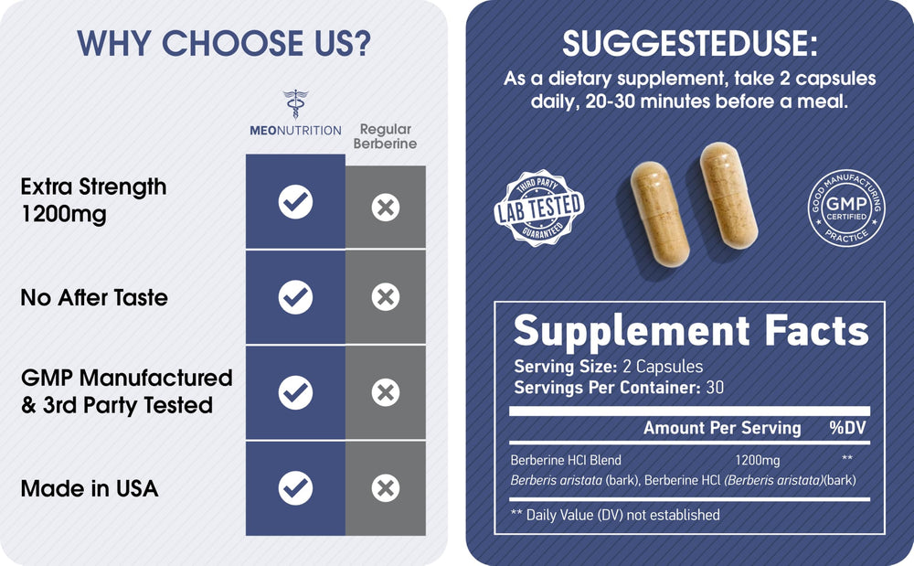 Meo Nutrition Berberine capsules close-up highlighting easy-to-swallow design
