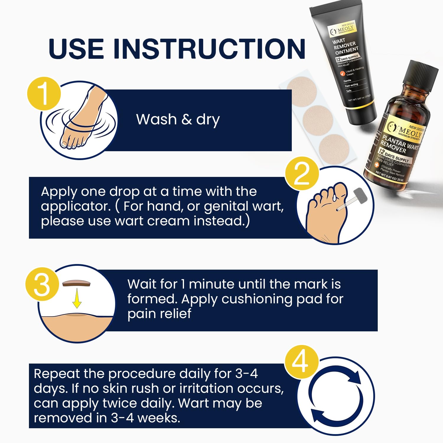 MEOLY packaging and instruction card for easy setup