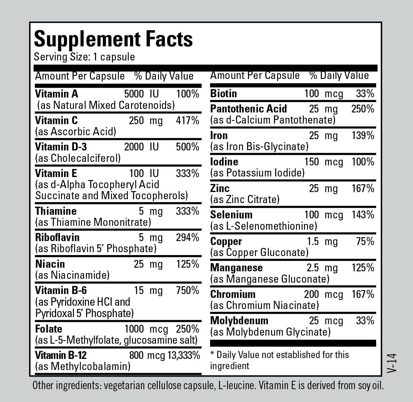 Close-up of Fem One capsules emphasizing iron content for daily energy support.