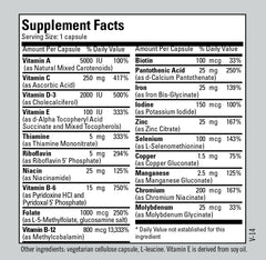 Close-up of Fem One capsules emphasizing iron content for daily energy support.