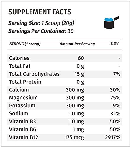Metabolic Nutrition Glycoload scoop beside shaker highlights post-workout recovery potential.