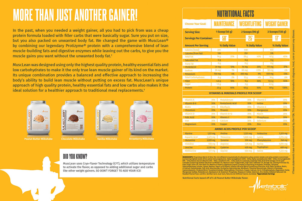 Musclean chocolate powder container emphasizes low sugar, high protein mix for Keto diets