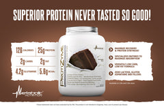 Metabolic Nutrition Protizyme strawberry creme label close-up showing nutrition
