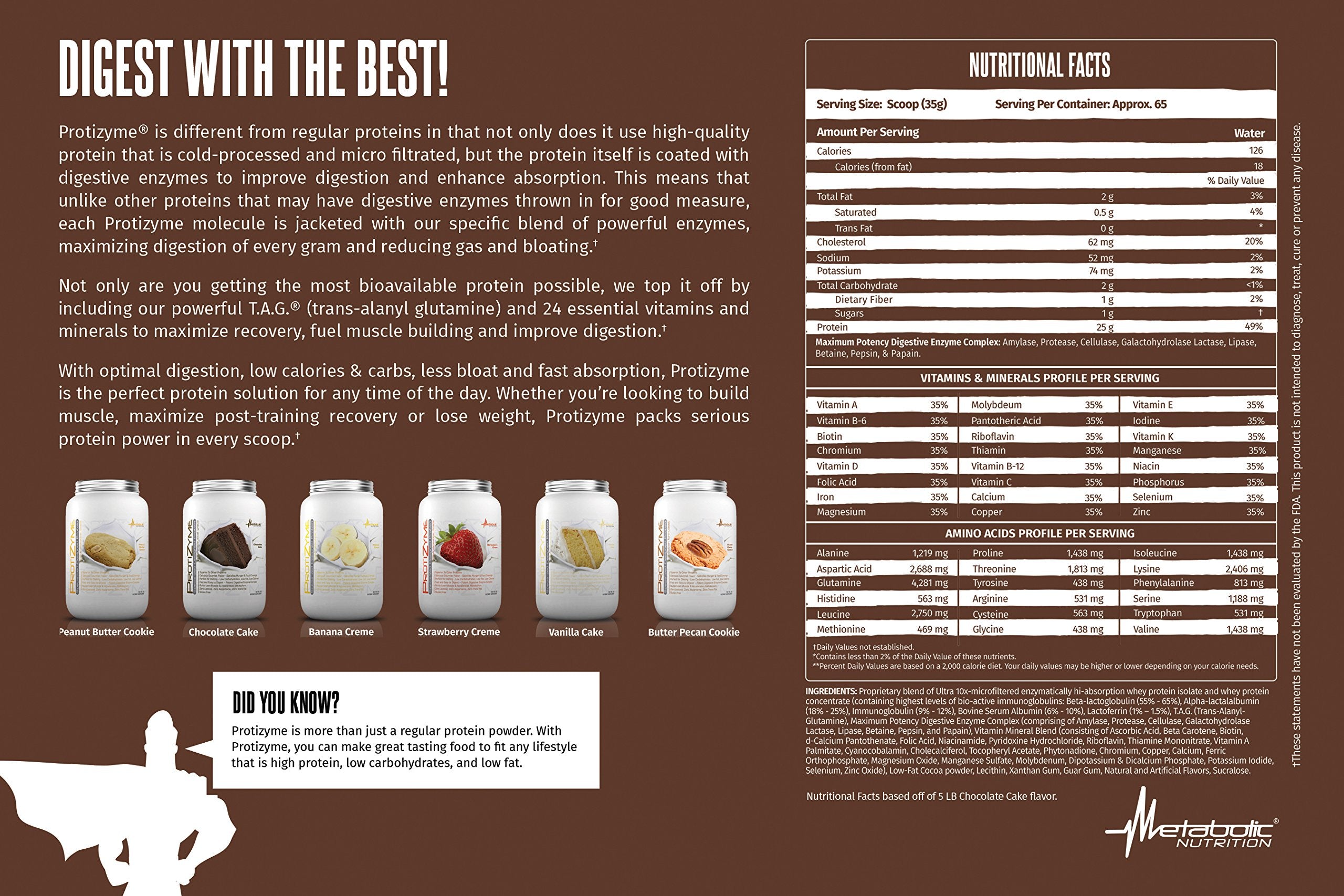 Protizyme Chocolate Cake powder blends smoothly in minutes