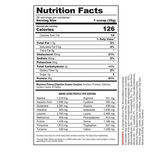 Protizyme Vanilla Cake powder ready to blend into a creamy shake