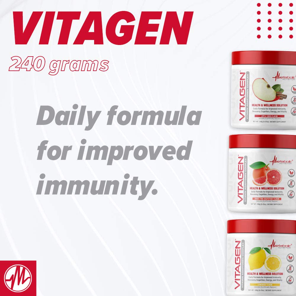 Overview of Vitagen four adaptogens and absorption accelerators
