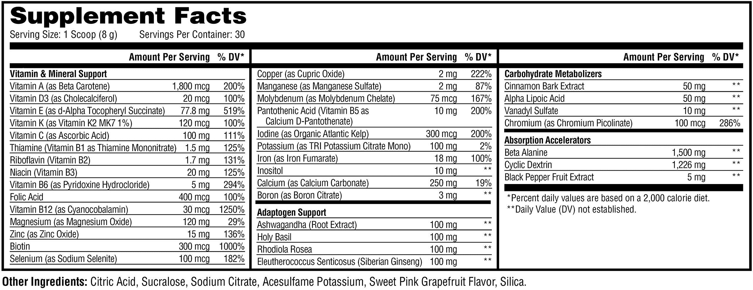 Vitagen bottle label close-up highlights 25 vitamins and minerals.