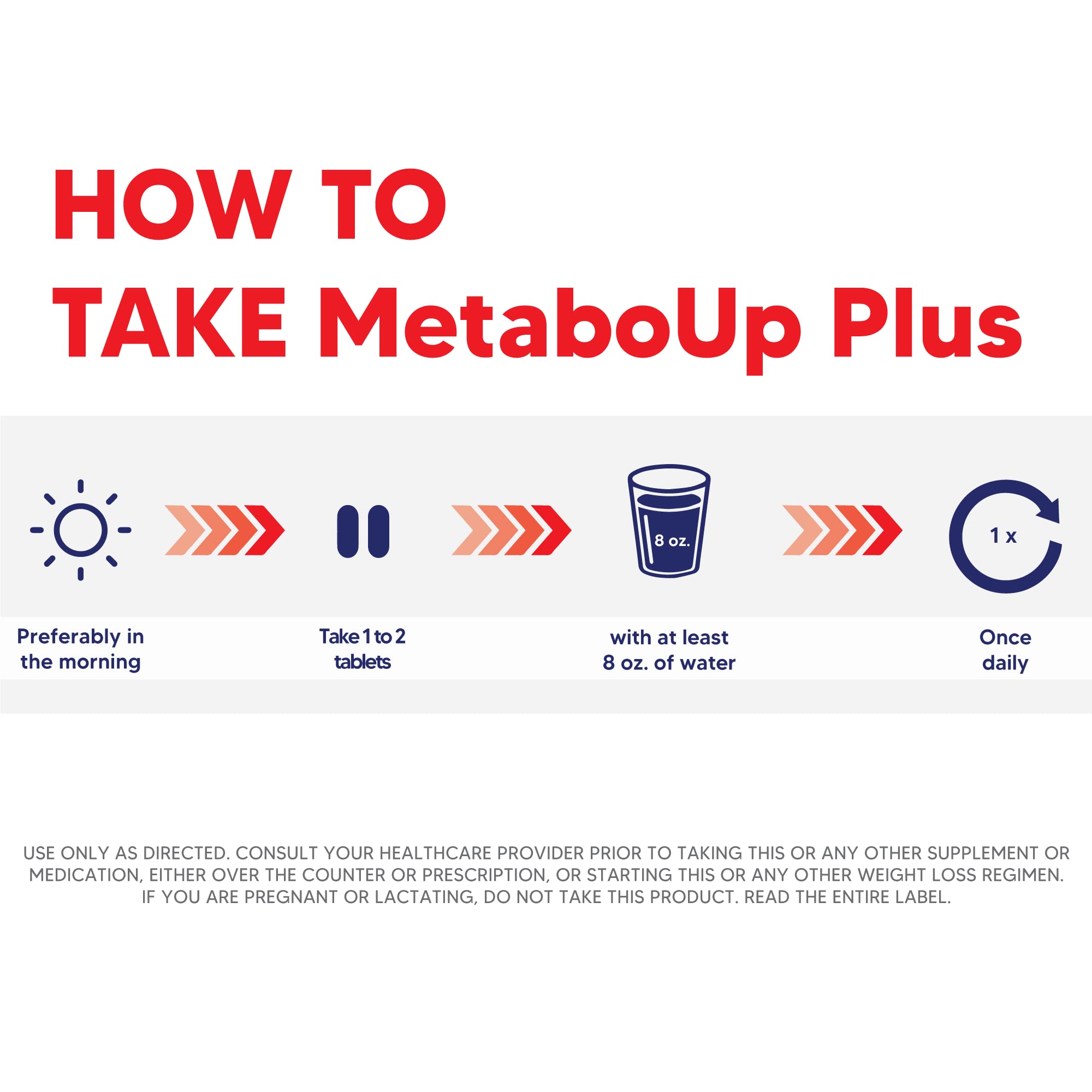 MetaboUP Plus 60 count capsules bottle highlighting energy support without stimulants.