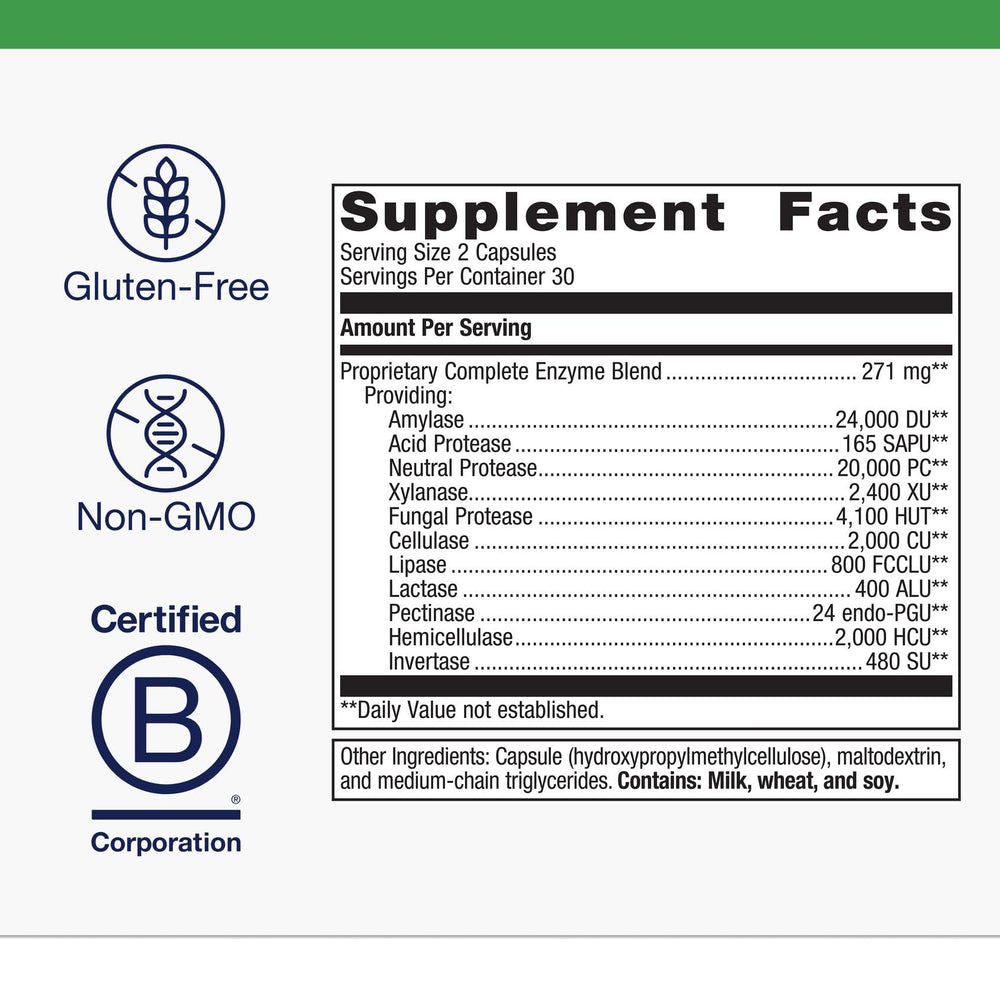 Metagenics SpectraZyme ingredients-science panel emphasizes a broad enzyme blend
