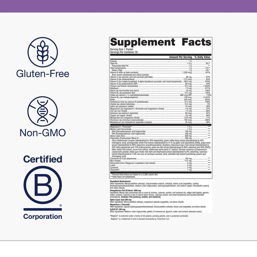 Metagenics CoQ10 softgels emphasize antioxidant support for daily vitality