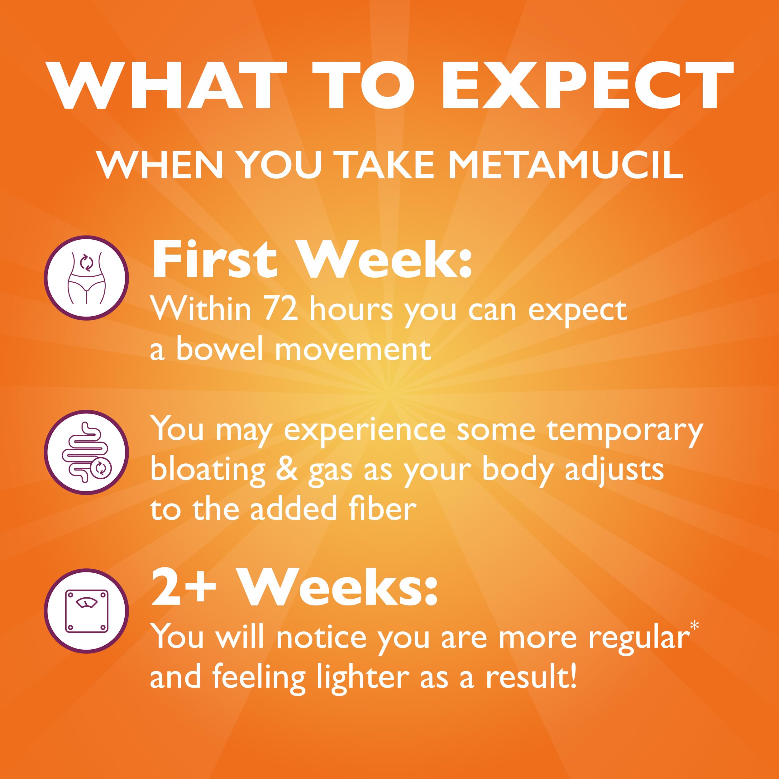 Metamucil bottle on kitchen counter fits into daily routine.