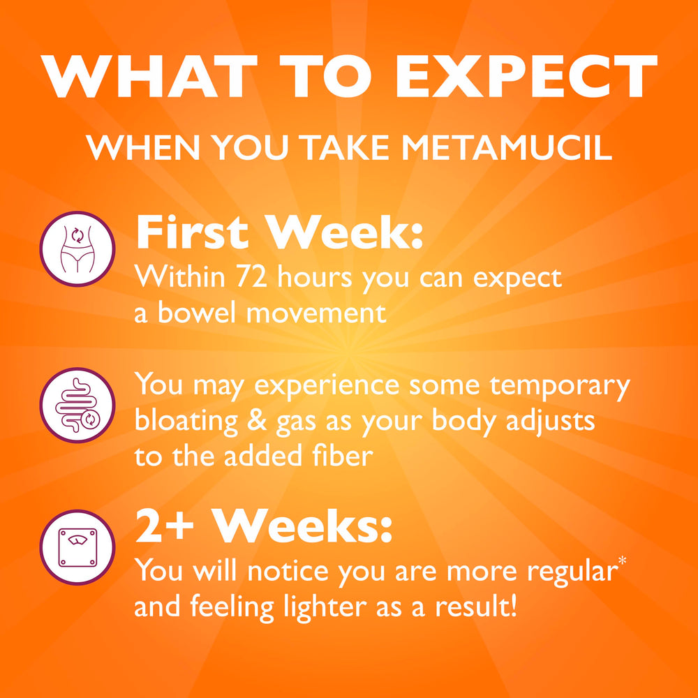 Metamucil bottle on kitchen counter fits into daily routine.