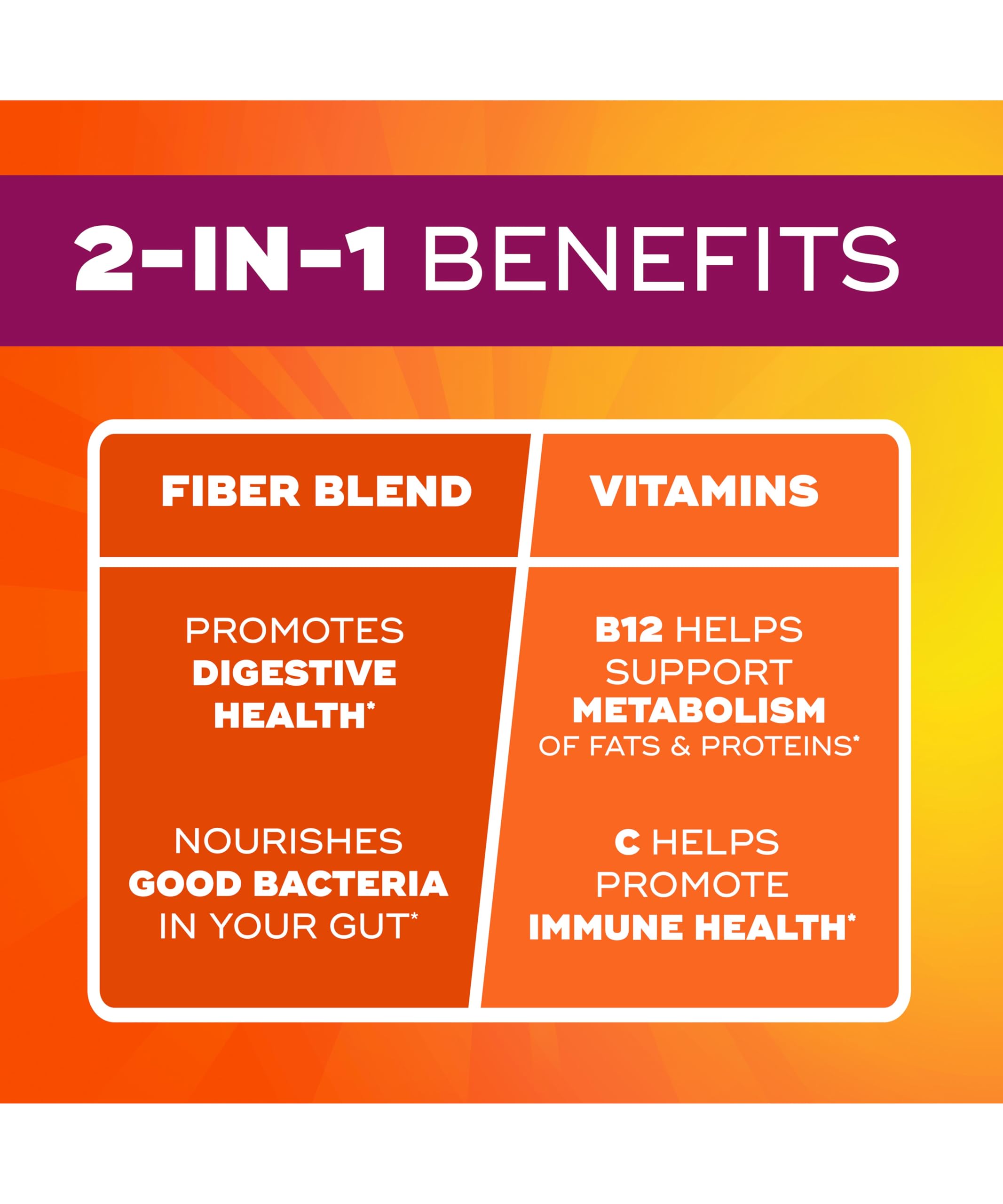 Metamucil gummies serving shot 5g plant based fiber per three gummies