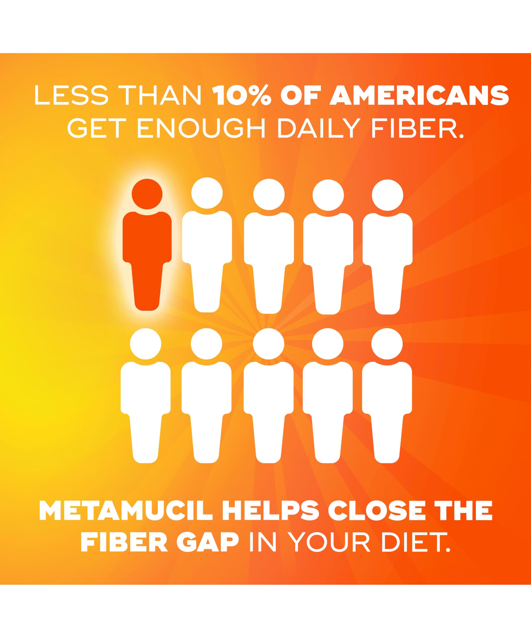 Metamucil fiber gummies served on breakfast table convenient daily fiber