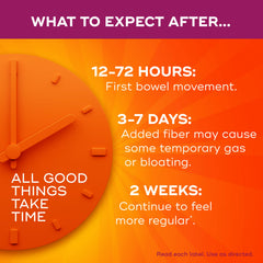 Metamucil soluble fiber per serving on packaging.