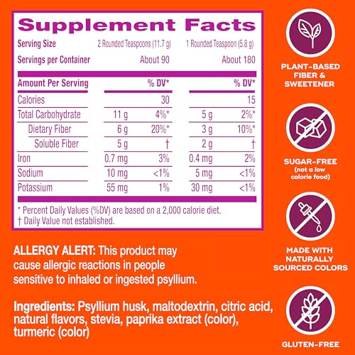 Label highlights 4-in-1 benefits for digestive, heart, appetite, and sugar support.