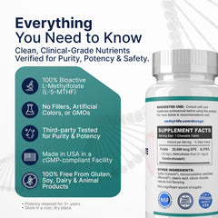 Methyl-Life mint-flavored chewable tablet close-up, smooth texture for on-the-go use.