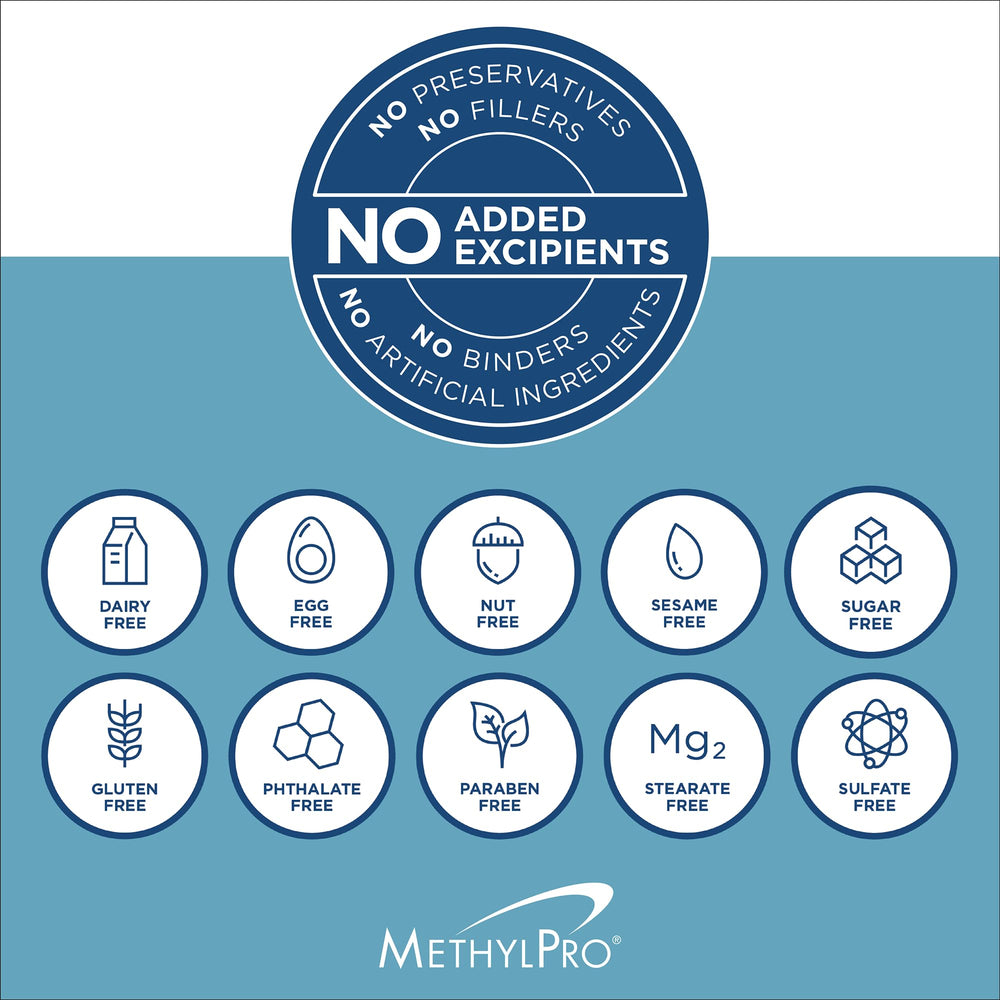 MethylPro heritage banner signals trusted, science-backed formulation