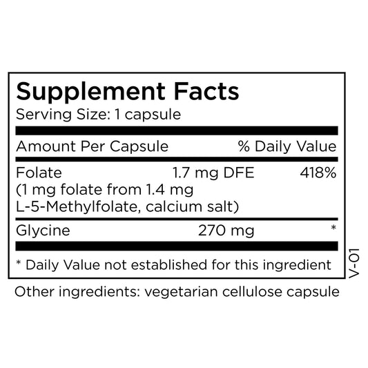 MethylPro L-Methylfolate capsules ready for daily dosing and methylation support