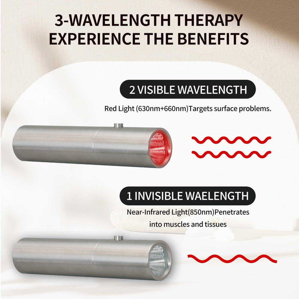 Metiko torch focuses on joints to support daily activities with warmth and ease.