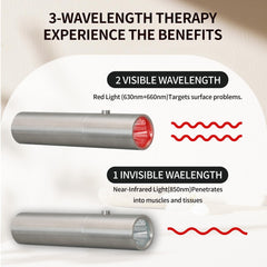 Metiko torch focuses on joints to support daily activities with warmth and ease.