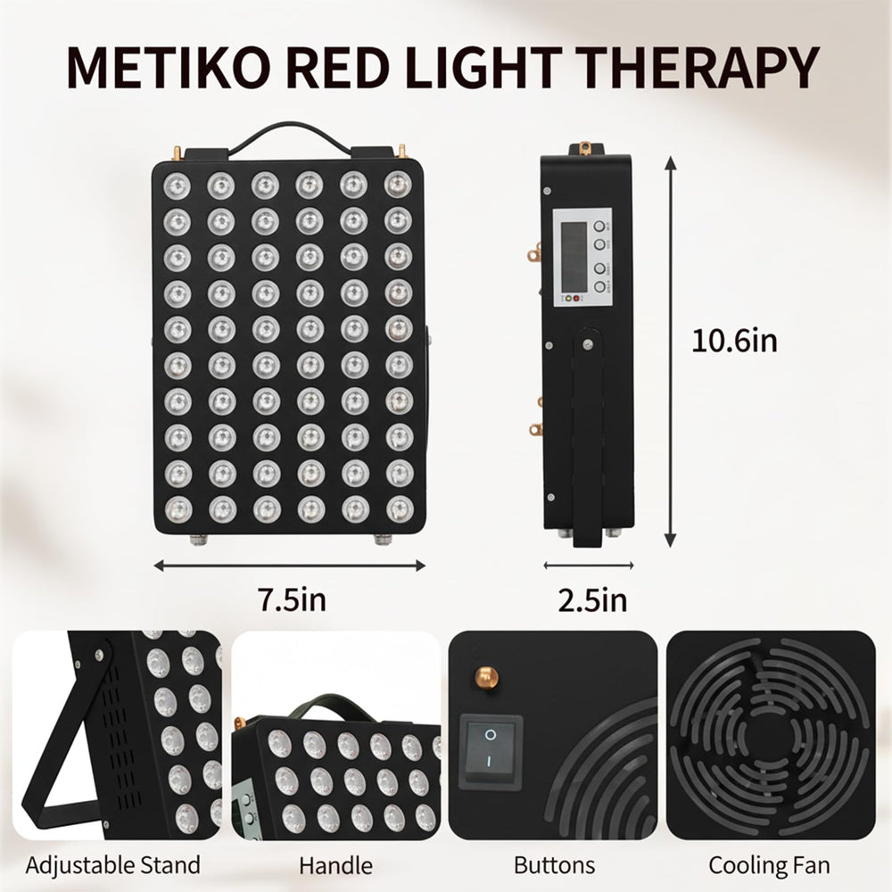 METIKO LED array panel emitting dual wavelengths for broad coverage.