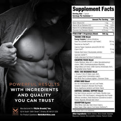 METISNutrition Pyro Stim 7 bottle back highlights ingredients for metabolism and appetite control