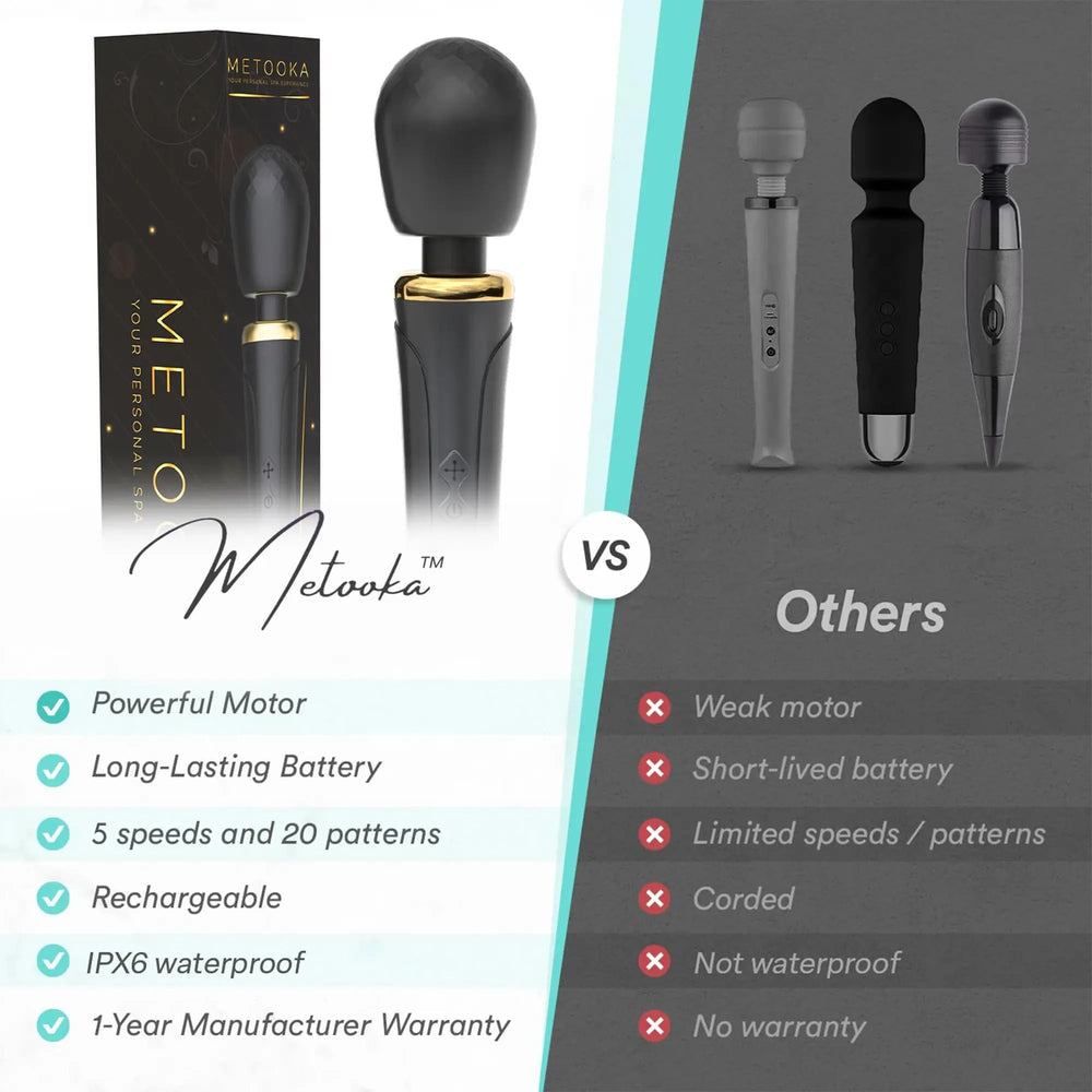 Metooka portable massage wand in use for at‑home self-care sessions