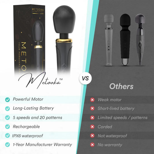 Metooka portable massage wand in use for at‑home self-care sessions