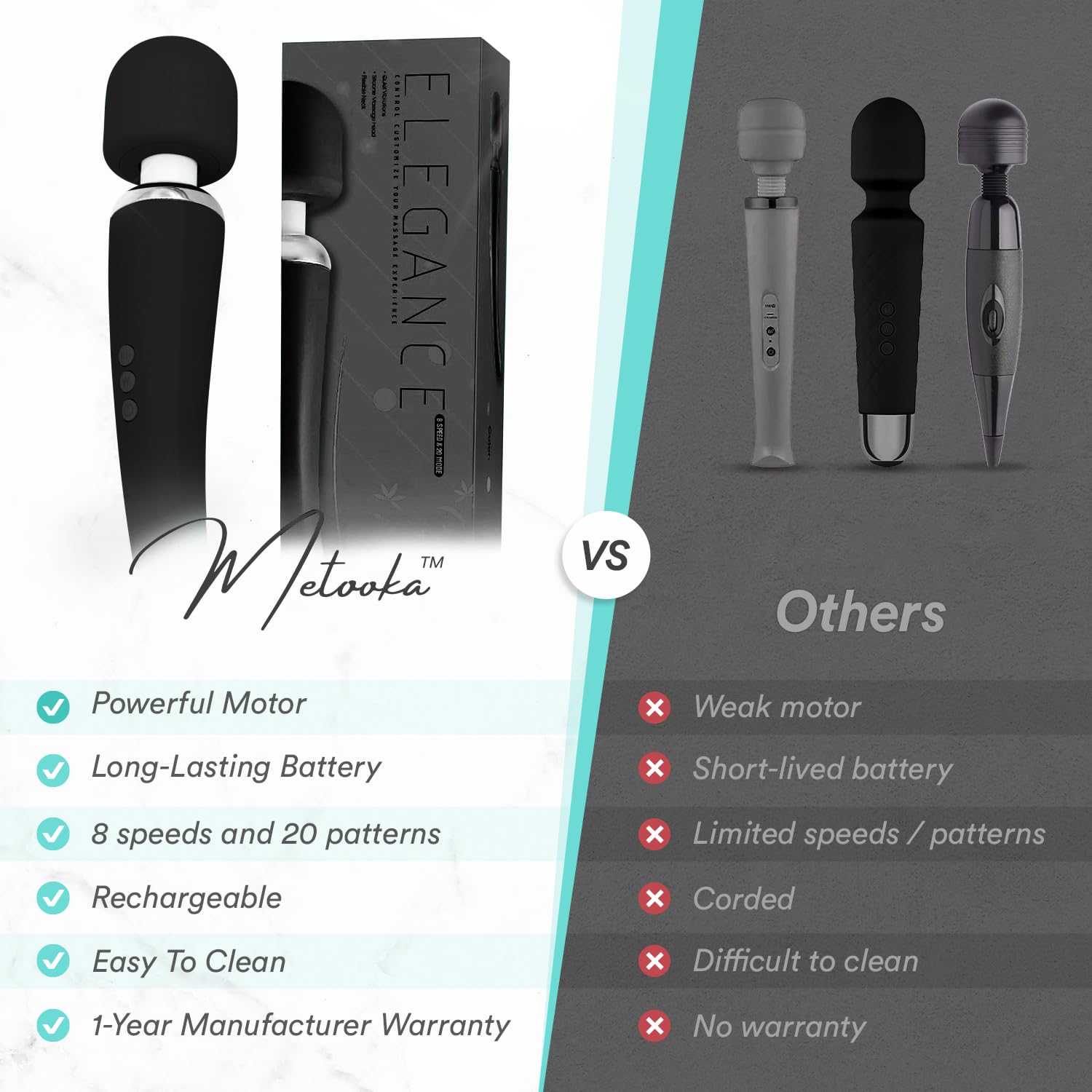 Metooka massager showing multiple intensity levels for customization.