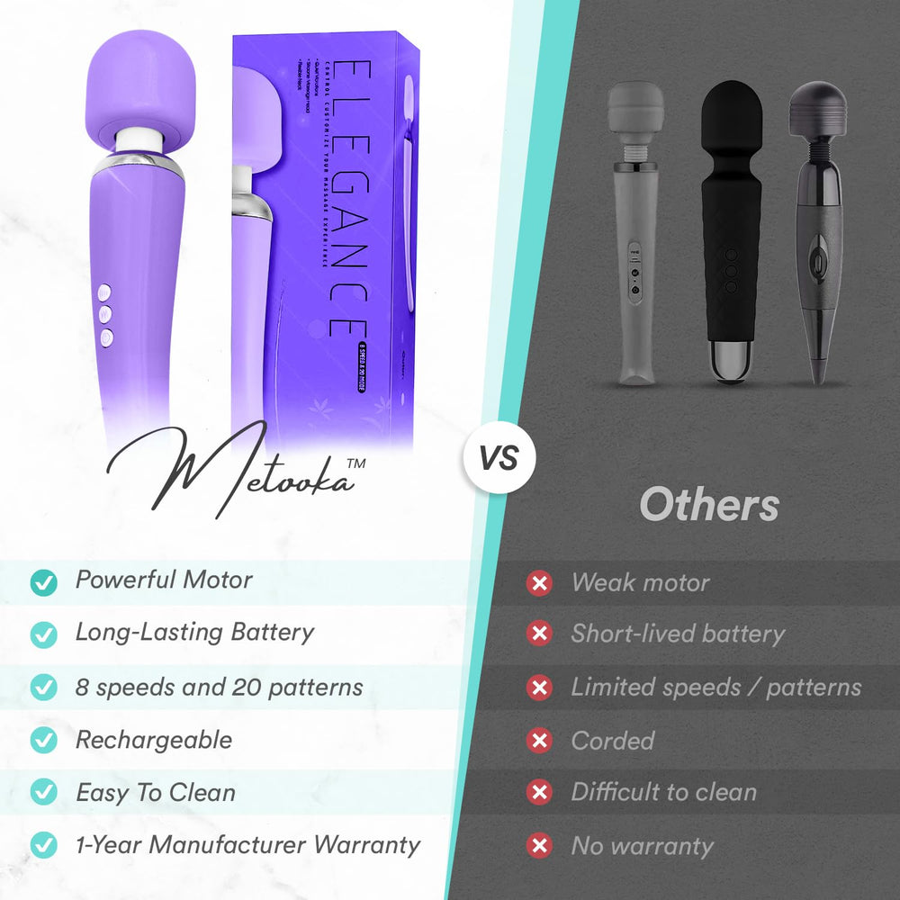Metooka rechargeable massager with long-lasting battery for extended sessions.