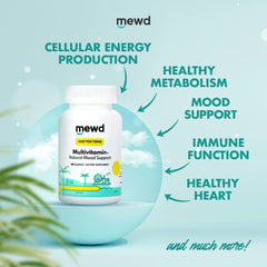 MEWD immune-support vitamins with zinc and iron illustrated for teens.