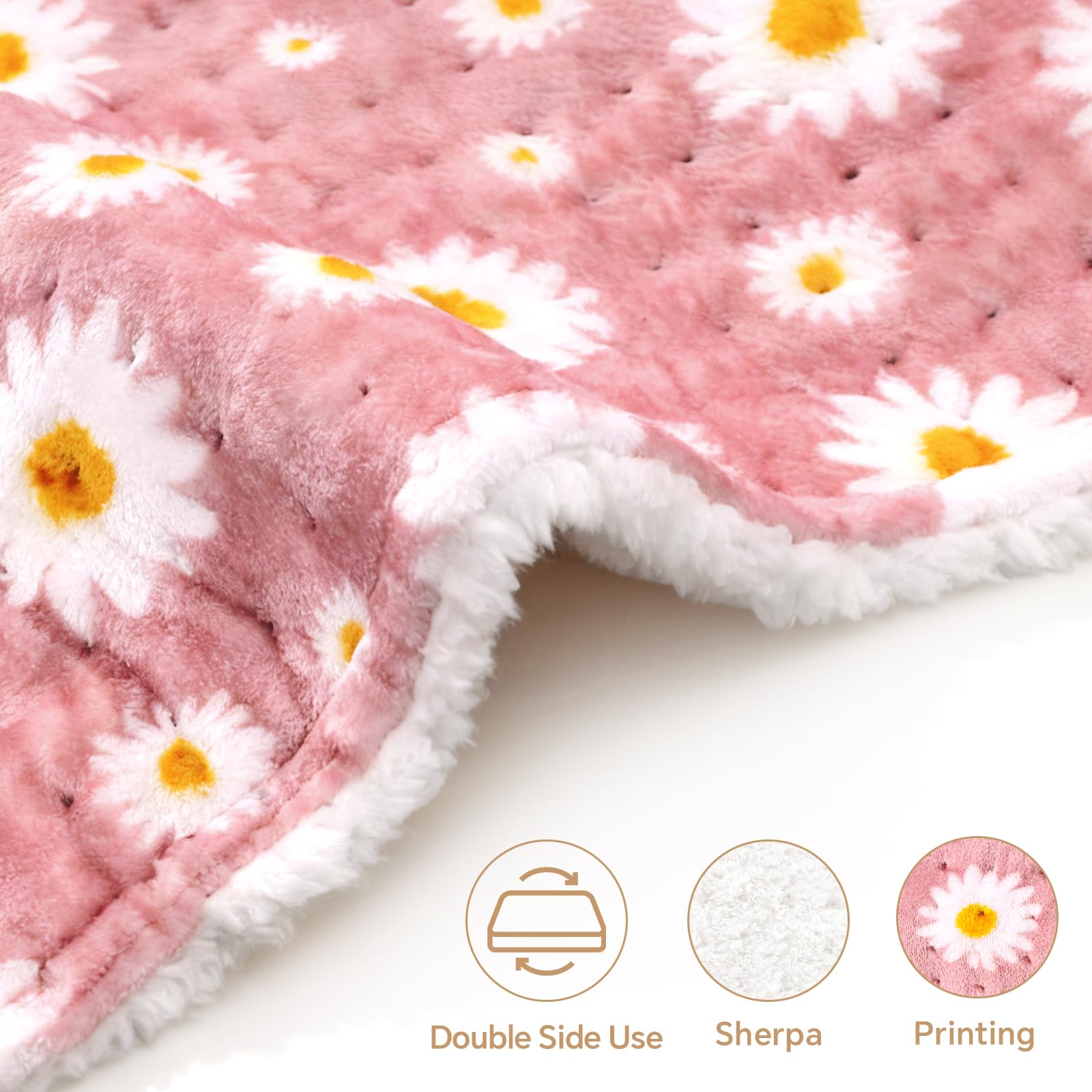 MewMix Daisy Heating Pad LED controller for easy temperature adjustments