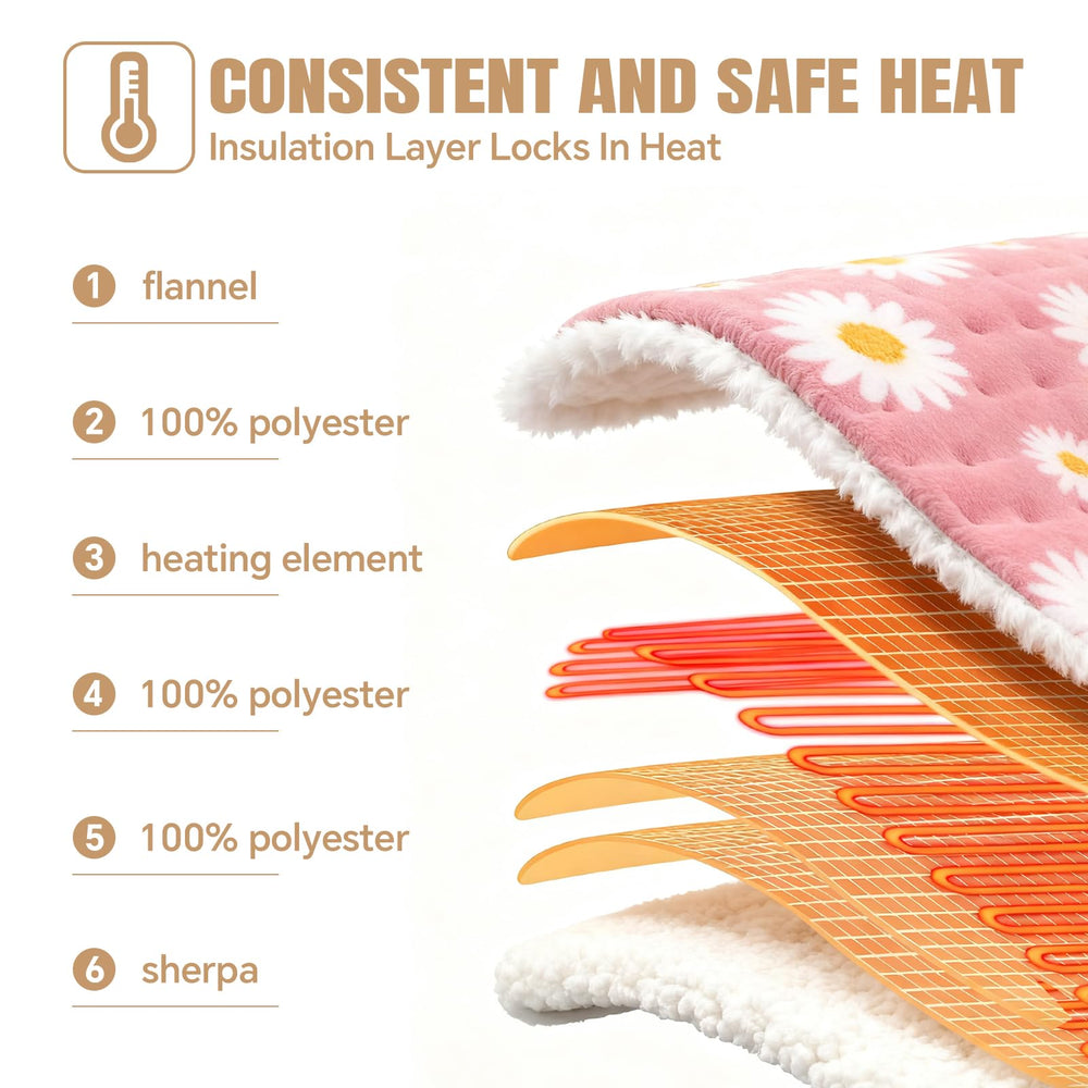 MewMix Daisy Heating Pad portable use for home, office, or travel warmth