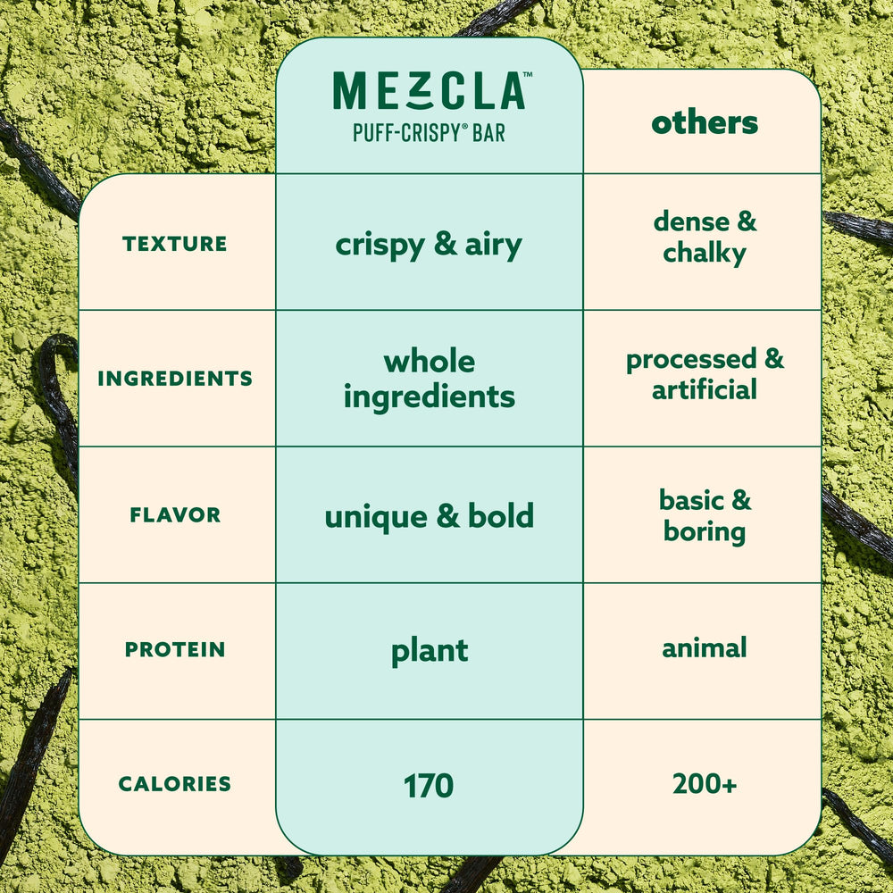 Mezcla Bar close-up texture highlighting puff-crisp bite.