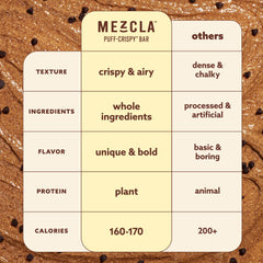 Mezcla vegan gluten-free non-GMO labeling on packaging for clean ingredients