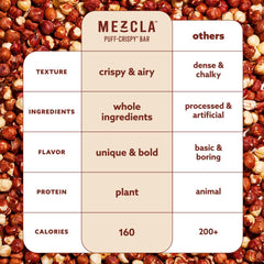 Mezcla bars pack 12-count showcases convenient multi-pack.