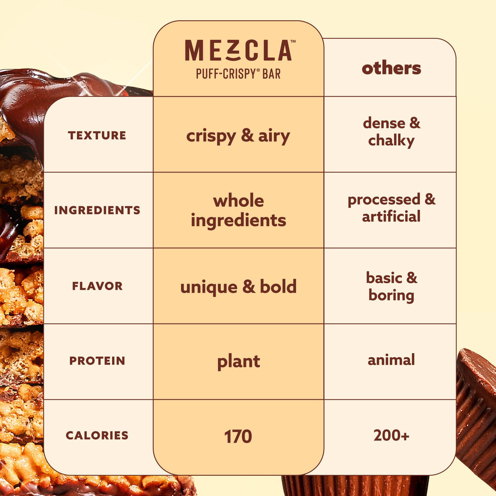 Mezcla Puff-Crispy Bar kid-friendly snack idea boosts energy between classes