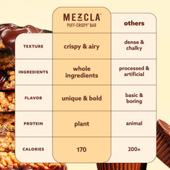 Mezcla Puff-Crispy Bar kid-friendly snack idea boosts energy between classes