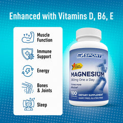 MgSport oxide-monohydrate formula close-up, highlighting higher absorption into cells