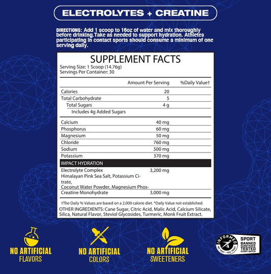MHP Impact Hydration glass mixing demonstrates convenient on-the-go hydration and recovery.