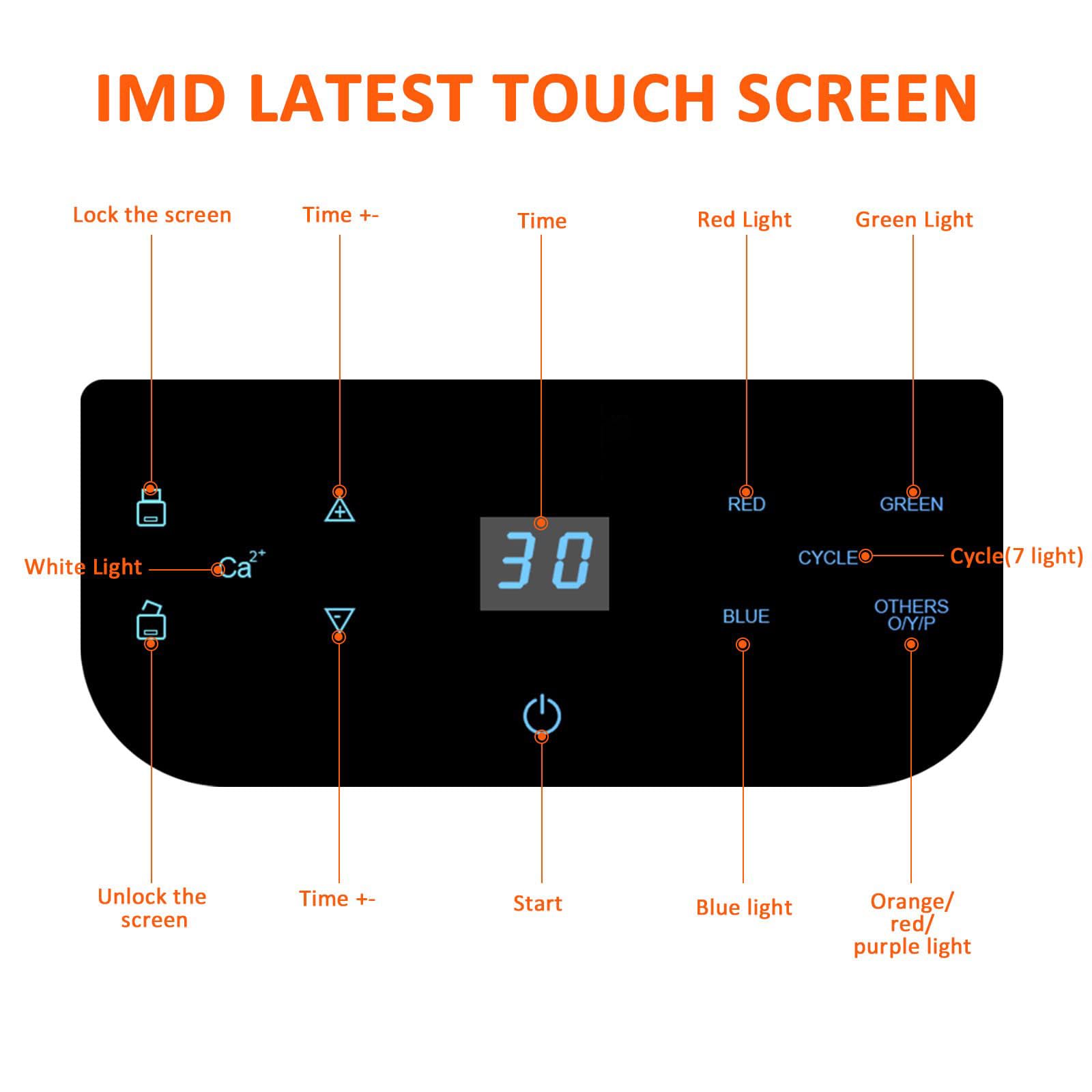 mhpoycd LED seven-color mask side view enables versatile at-home skin sessions