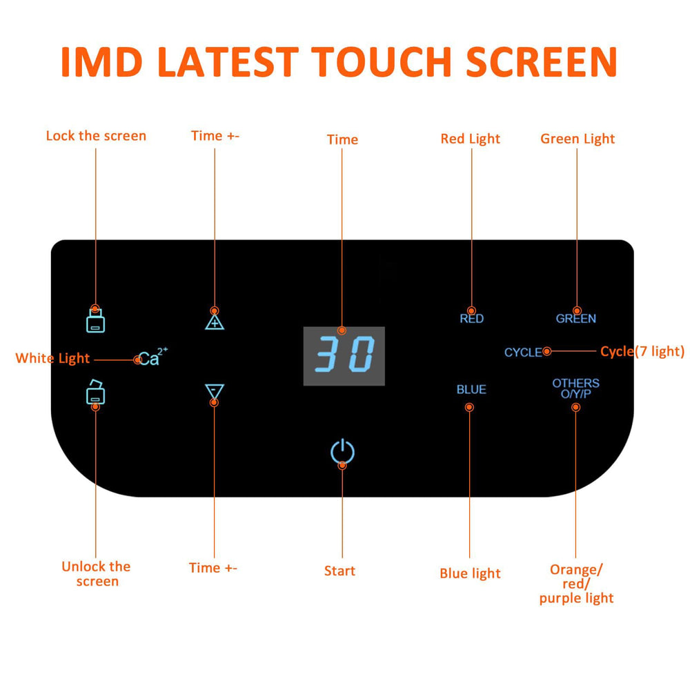 mhpoycd LED seven-color mask side view enables versatile at-home skin sessions