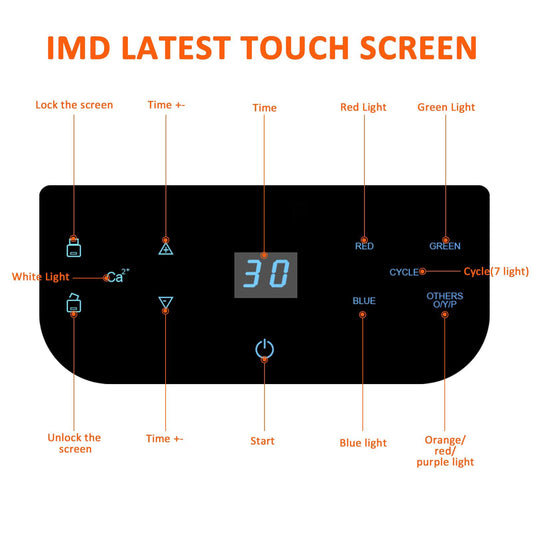 mhpoycd LED seven-color mask side view enables versatile at-home skin sessions