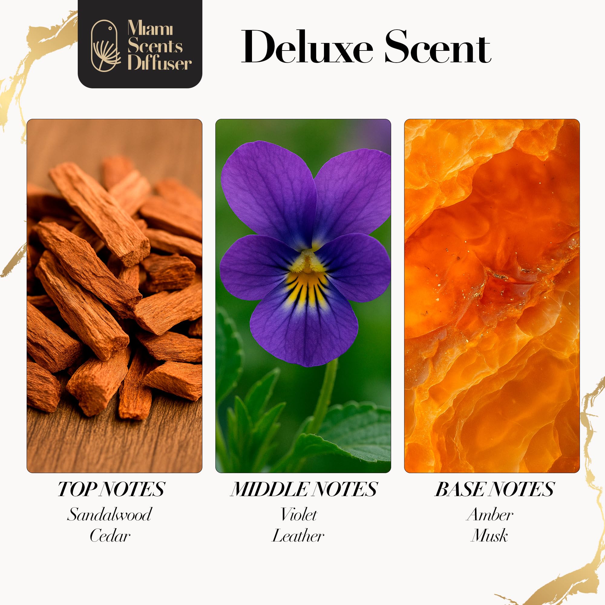 Miami Scents Diffuser Deluxe Silk aroma drops ensure steady fragrance release.