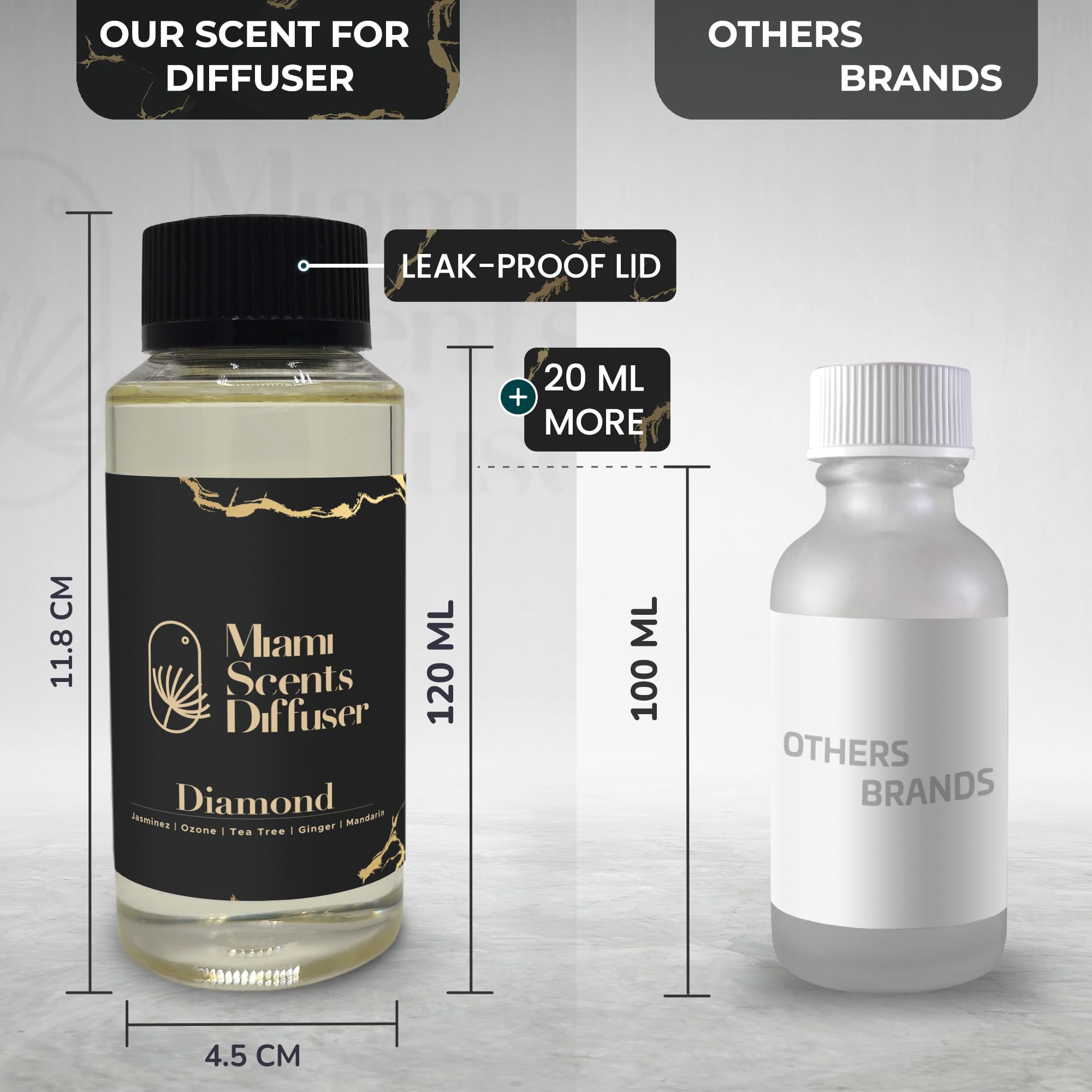 Miami Scents Diffuser Diamond Touch room scenting for hotel-inspired luxury.