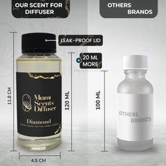 Miami Scents Diffuser Diamond Touch room scenting for hotel-inspired luxury.