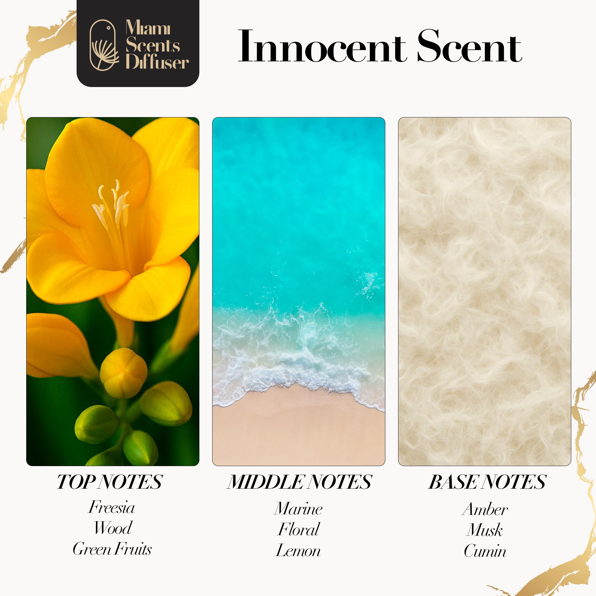 Label close-up of Miami Scents Diffuser Innocent Petals showing premium quality