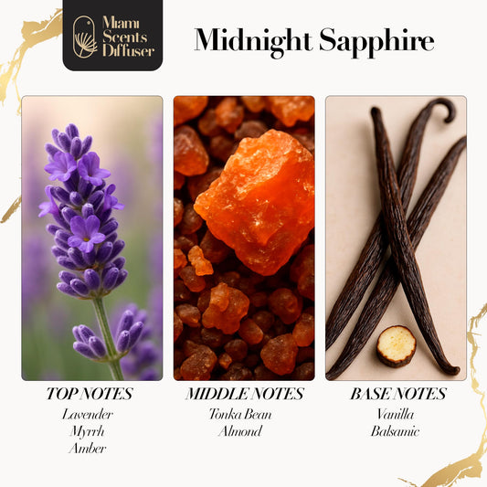 Cap of Miami Scents Midnight Sapphire Noir bottle seals in aroma